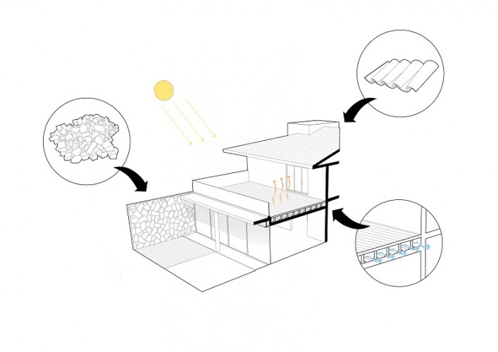 001 - 800APRESENTA+ç+âO - ESQUEMA MATERIAIS - BAUMANN ARQUITETURA